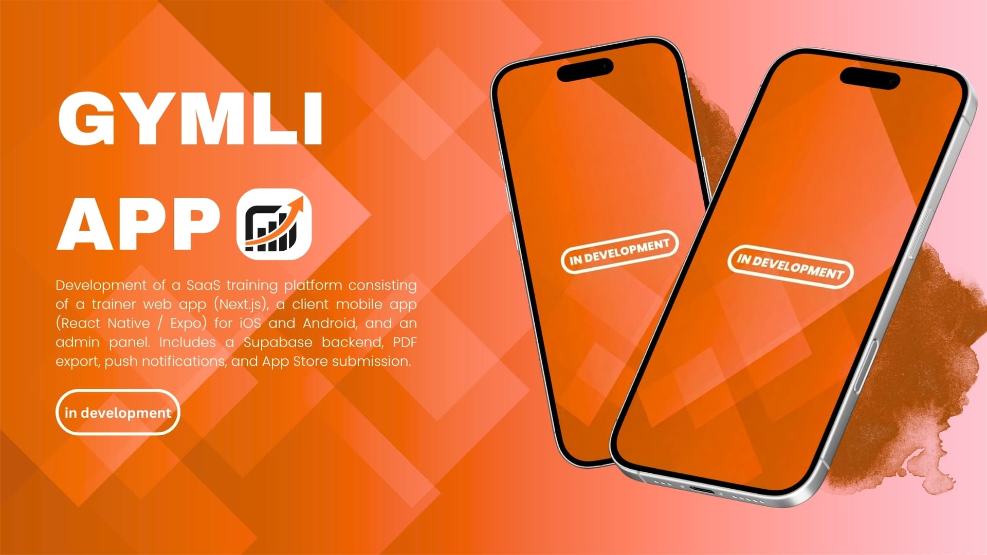 Gymli – SaaS Trainingsplattform